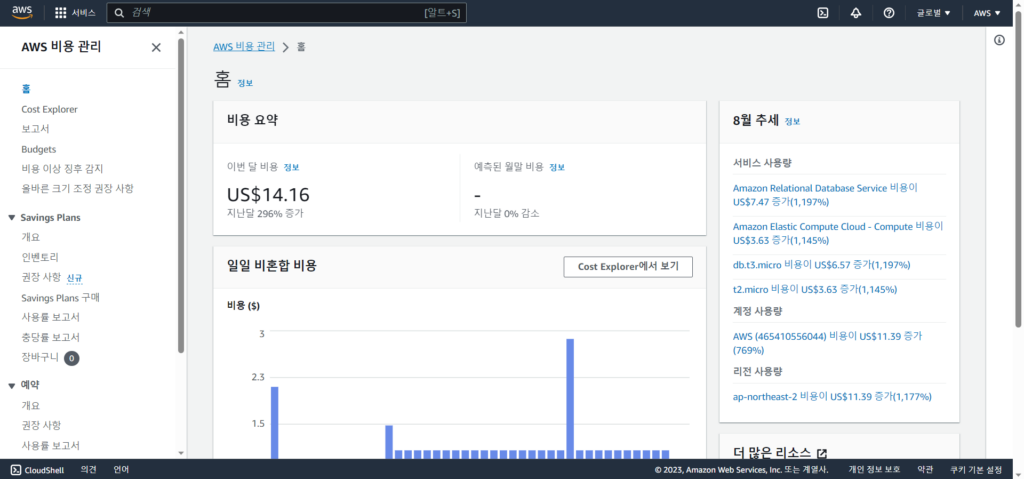 aws cost explorer 대시보드