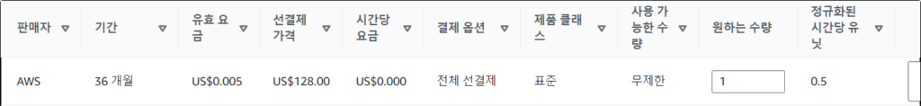 aws 예약 인스턴스 요금표