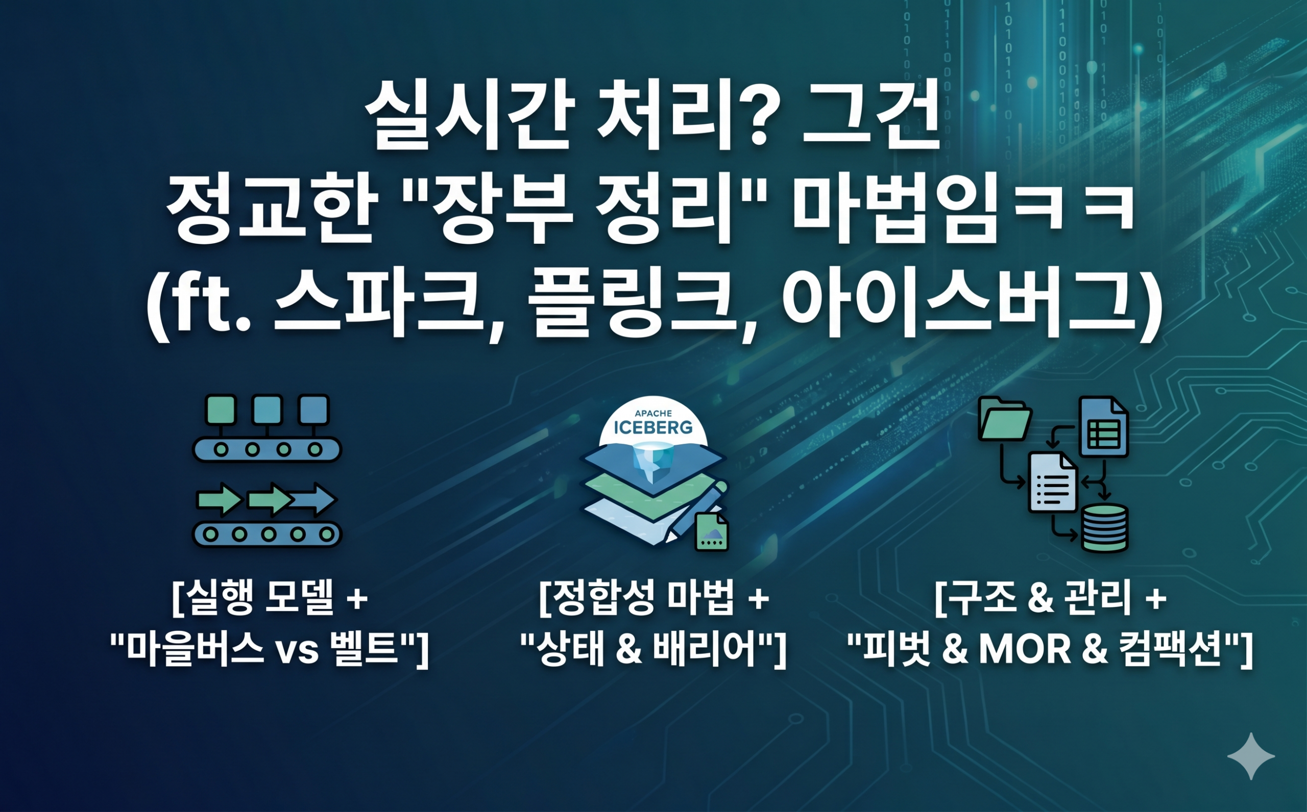 실시간 처리? 그거 사실 ‘장부 정리’ 마법임ㅋㅋ (ft. 스파크, 플링크, 아이스버그)