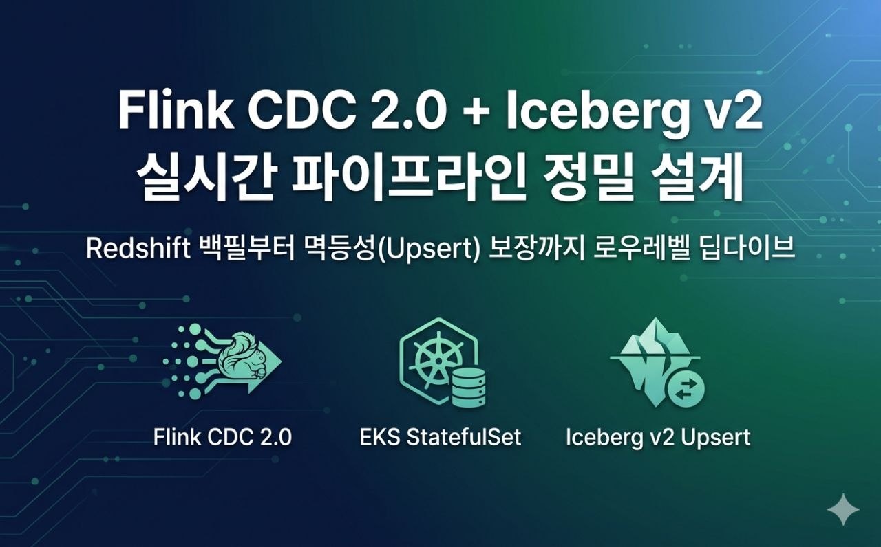 Flink CDC 2.0 + Iceberg v2 실시간 파이프라인 정밀 설계 (feat. Redshift 백필)