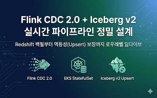 [2편] Debezium CDC to Iceberg 정밀 설계 (Incremental Snapshot & Upsert)