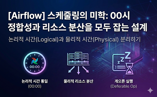 Airflow 스케줄링 최적화 딥다이브 (Cron vs Timedelta)